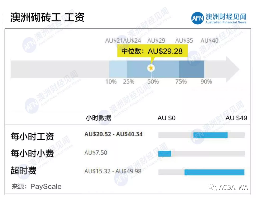 疫情期间怎么赚钱_疫情期间企业线上培训_疫情期间坐高铁安全吗