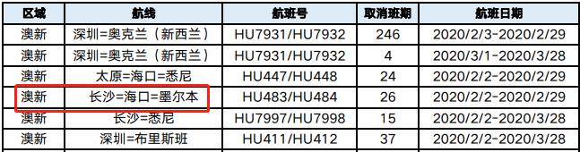 WeChat Screenshot_20200205165035.png