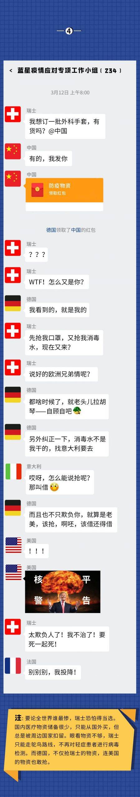 疫情下的世界各国在一个群里，会聊什么？