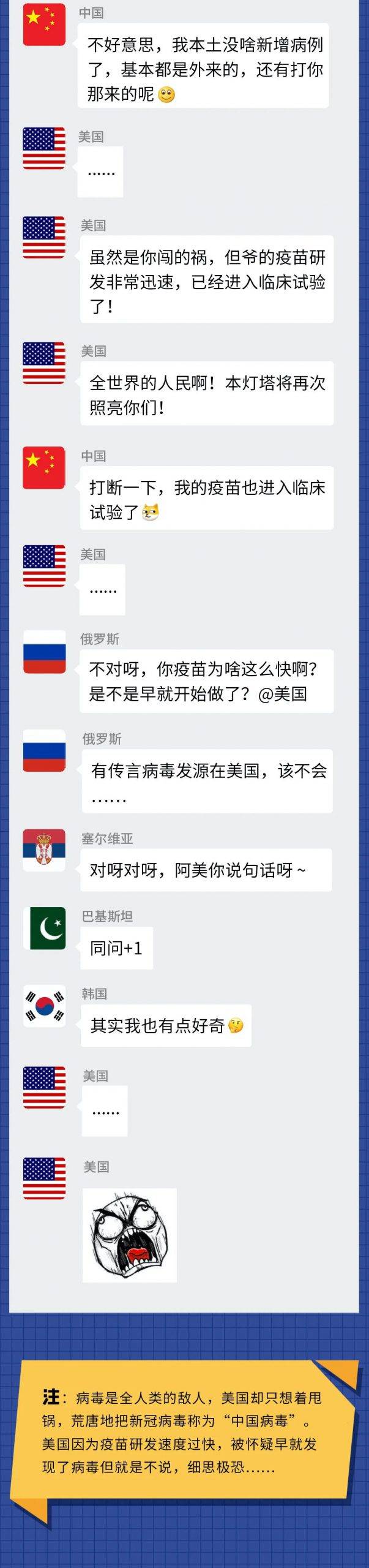 疫情下的世界各国在一个群里，会聊什么？