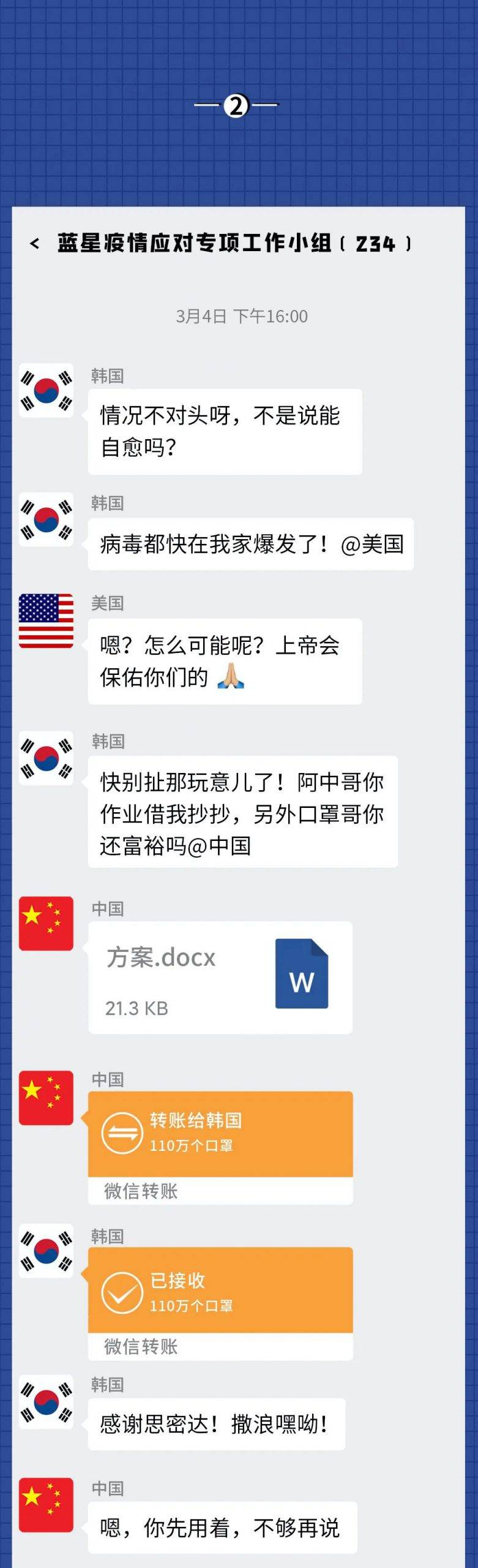 疫情下的世界各国在一个群里，会聊什么？